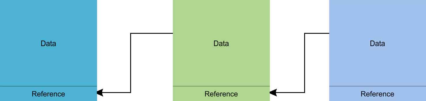 Blockchain General graphics-1